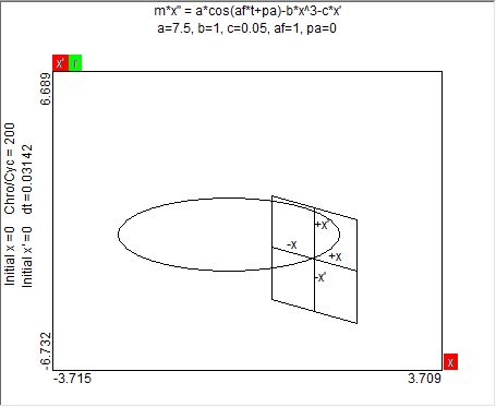 Full Orbit Frame